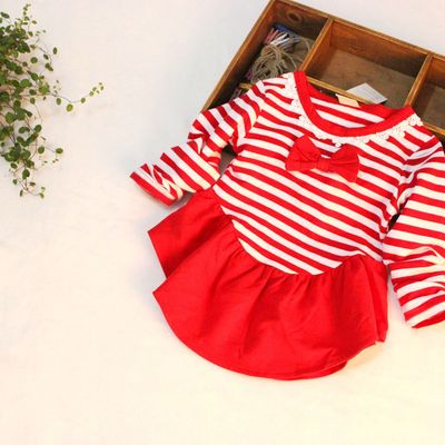 外贸童装批发市场解析 如何获取高清大图及童裙供应信息